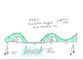 NYBG Exhibition by Patrick Blanc, Initial Project 4