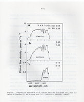 Thèse Jean-Luc Le Gouallec