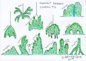 Changi T 2 Renovation and axpansion, proposition by Patrick Blanc for the evocation of some iconic Asian places in the Dreamscape Garden in the transit area
