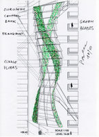 European Central Bank Frankfurt Vertical Garden green blades, middle part