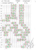 Le Nouvel Phase 5  Mature E 3, Design by Patrick Blanc